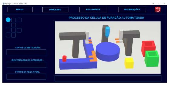 Figura 1 Tela de processo do SCADA