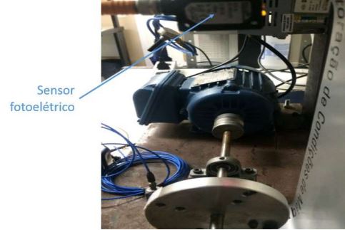 Figura 3 Bancada experimental de testes