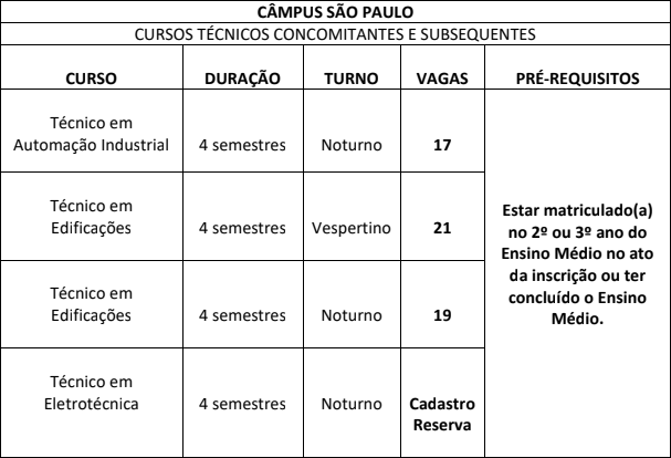 quadro1