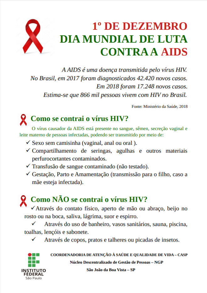 AIDS 1dez2019